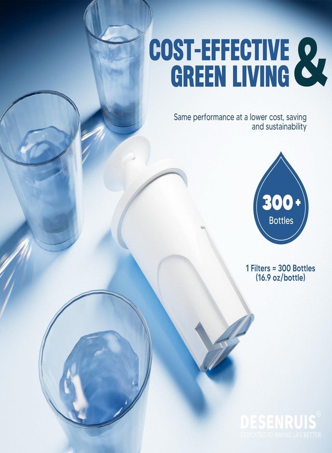 DESENRUIS Water Filter Replacement Compatible with Brita Water Pitchers and Dispensers, by DESENRUIS for Classic 35557, OB03, Mavea 107007, Reduce Chlorine and Bad Taste, BPA free, Pack of 12 - Image 5
